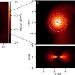 Загадка звезды π¹ Gruis