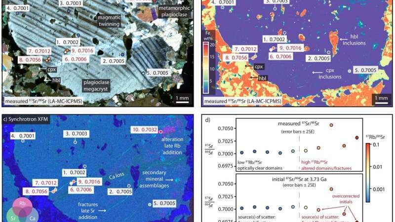 Кристаллы с секретом: как австралийские породы раскрыли тайны молодой Земли и рождения Луны
