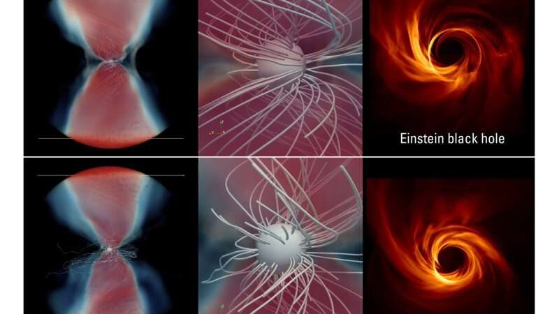 Загадки черных дыр: Новые горизонты для проверки теорий Эйнштейна