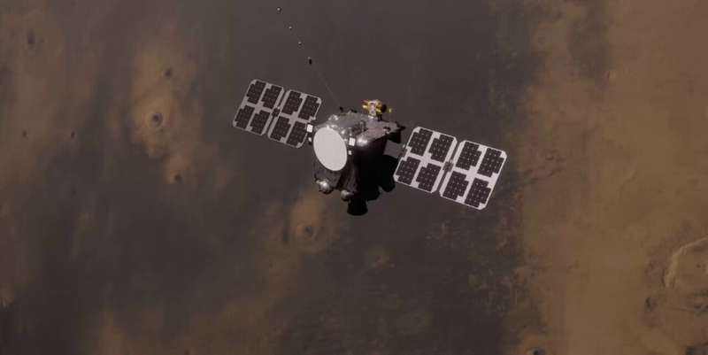 Исследование Марса: Миссия ESCAPADE