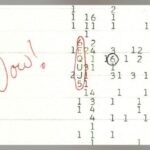 Космические послания: как Холодная война породила поиск инопланетян