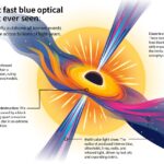 Космический "шершень": разгадана тайна самых ярких вспышек во Вселенной