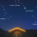 Декабрьские Урсиды: Забытый метеоритный дождь