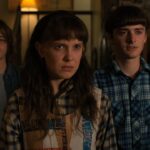 Лучшие подарки по мотивам Stranger Things