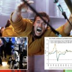 Будет ли пузырь искуственного интеллекта разрушать бычий рынок?