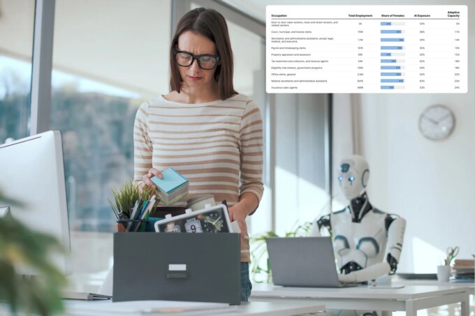 Искусственный интеллект vs «розовый воротничок»: как автоматизация угрожает женским профессиям
