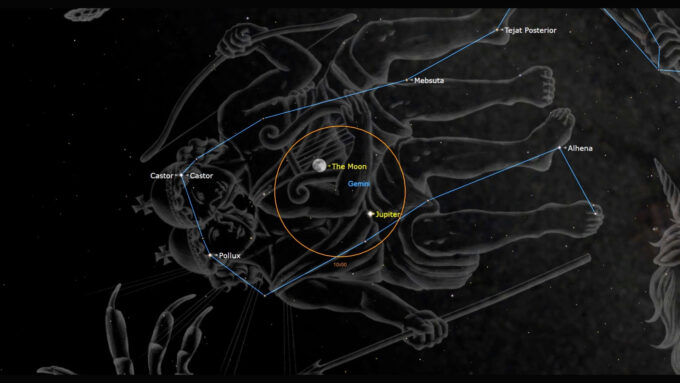 Свидание Юпитера и Луны: Звездный дуэт в созвездии Близнецов