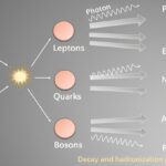 Новые данные миссии XRISM пролили свет на загадочную материю