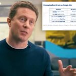 Христианский создатель игр требует от Конгресса расследовать политику рекламы Google и TikTok