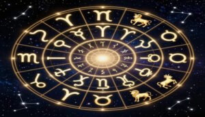 Гороскоп для всех знаков зодиака на 2026 год