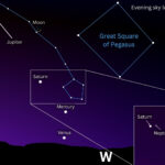 Небесный парад: как увидеть три планеты и тонкий месяц 20 февраля