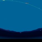 Парад планет 2026: Небесное шоу или медийный ажиотаж?