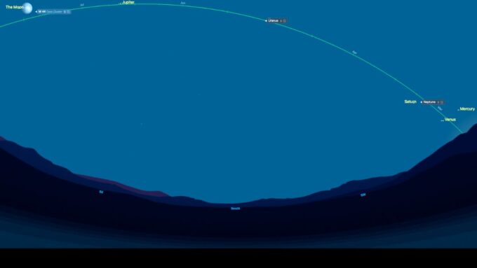 Парад планет 2026: Небесное шоу или медийный ажиотаж?