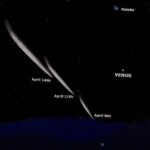 Пасхальная комета 2026: Увидит ли мир небесное шоу?