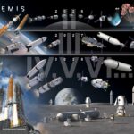 NASA меняет курс: Центральный блок Vulcan станет новой ступенью для лунной ракеты SLS