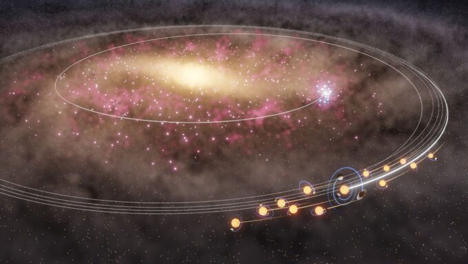 СОЛНЦЕ И ТЫСЯЧИ ЕГО «БЛИЗНЕЦОВ» МИГРИРОВАЛИ ИЗ ЦЕНТРА ГАЛАКТИКИ, ЧТО СДЕЛАЛО ЗЕМЛЮ ПРИГОДНОЙ ДЛЯ ЖИЗНИ