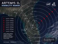 «Артемида-2»: где и когда наблюдать запуск исторической миссии к Луне