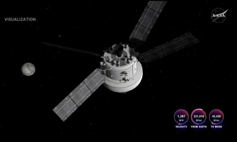 «Артемида-2» пересекла гравитационную границу Луны: первый пролет людей за 50 лет