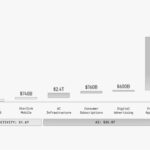 SpaceX выходит на биржу: космос, искусственный интеллект и «фактор Маска»