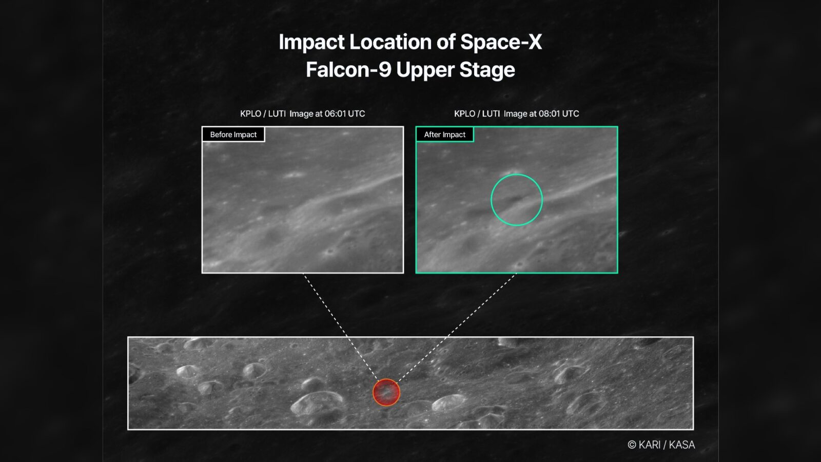 Лунный кратер от ракеты SpaceX: корейский зонд «Данури» нашел место падения Falcon 9