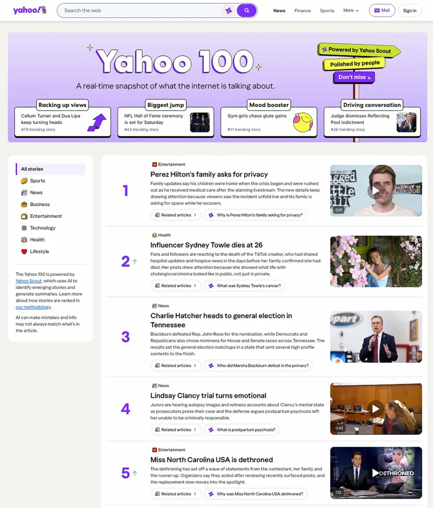 Три процента для правых: Yahoo обвинили в том, что его ИИ-агрегатор новостей замалчивает консерваторов
