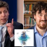 Математический скандал вокруг OpenAI: профессор утверждает, что компания угрожала его карьере за отказ сотрудничать