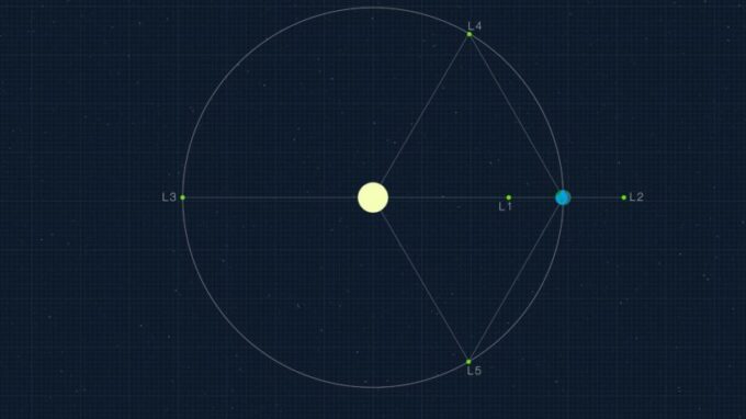 Границы Солнечной системы предложили пересмотреть: она может тянуться почти до соседних звёзд